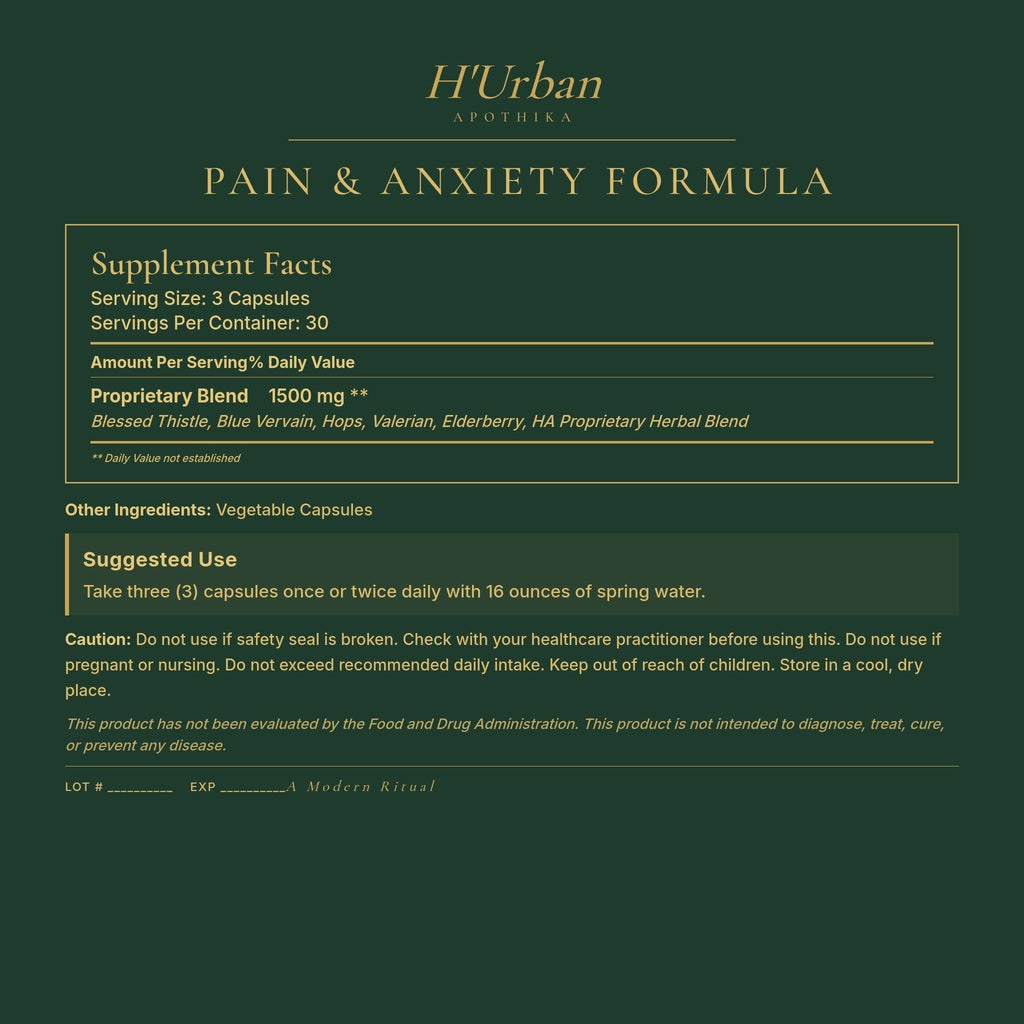 Pain & Nervous System Formula